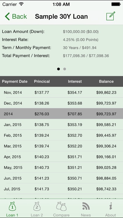 Loan Comparison Calculator screenshot-4