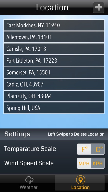 MULTI WEATHER