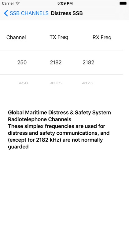 The Captain's Toolbox screenshot-4