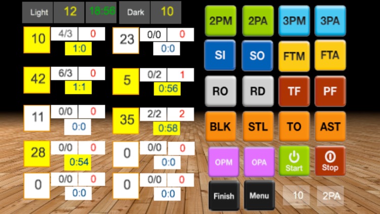 ScoreKeeper Basketball - Pro