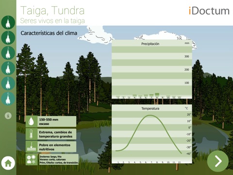 Biología – Animales: Estepas, Ártico, Mares screenshot 3