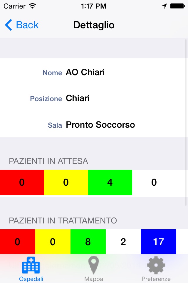 Pronto Soccorso MR-You Mobile screenshot 2