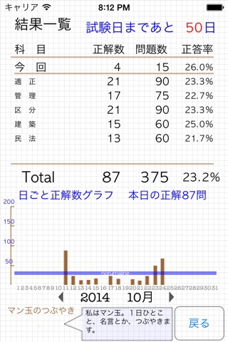 マンション管理士 screenshot 4