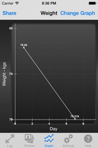 Log for Insane 30 Min Workout screenshot 2