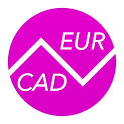 Canadian Dollars To Euros Currency Converter Cad To Eur - 