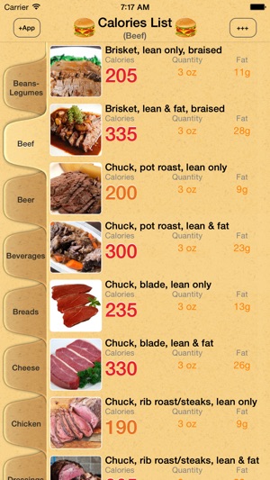 Calories List