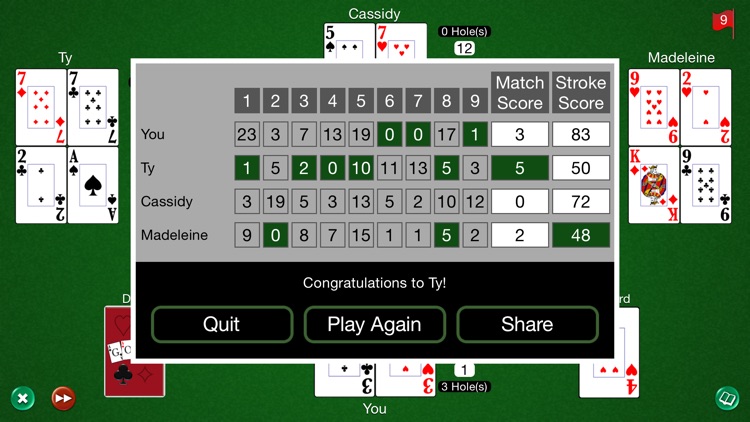 Golf Card Game HD