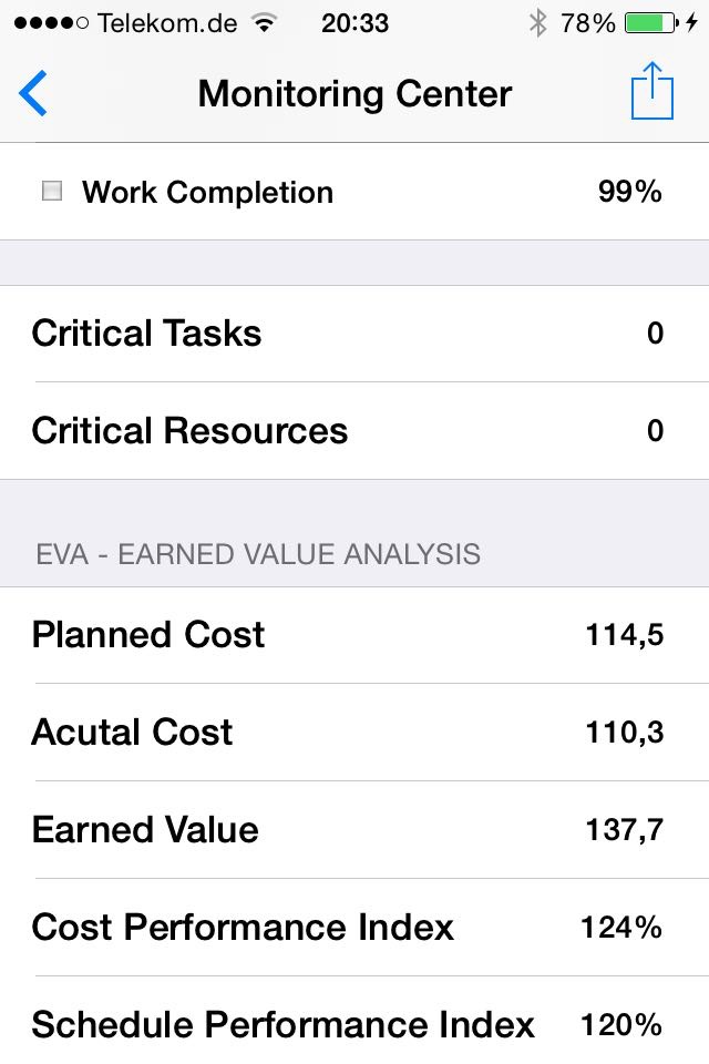 Mobile Project Manager screenshot 3