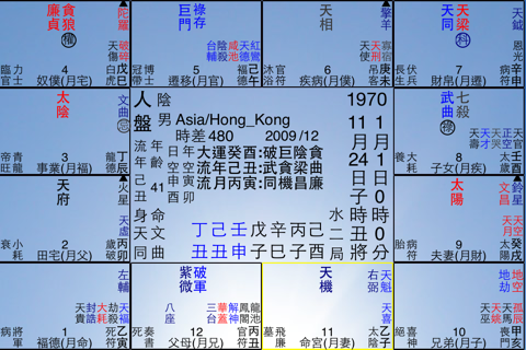八六紫微斗數 screenshot 3