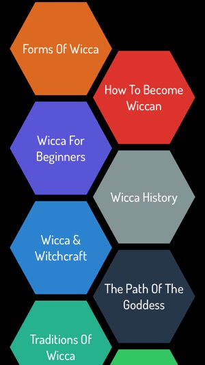 Wicca Guide - Complete Video Guide(圖1)-速報App