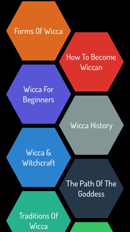 Wicca Guide - Complete Video Guide