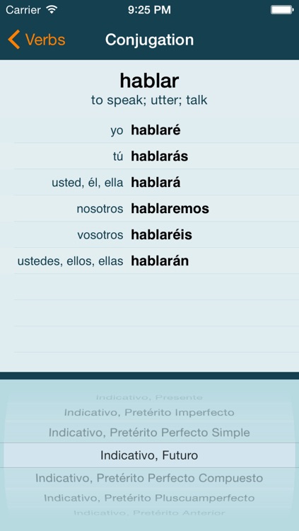 Spanish Verbs +
