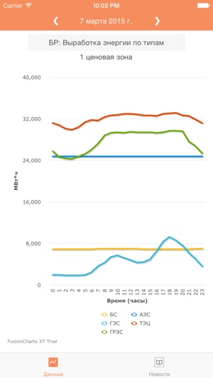 EnMarket(圖2)-速報App