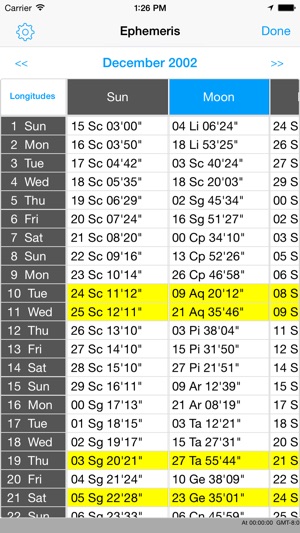 Jyotish Dashboard™ Preview - Indian/Vedic Astrology Charting(圖5)-速報App