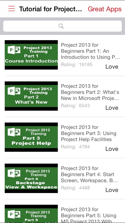 Videos Training For Project Pro