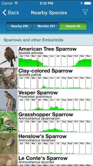 BirdsEye Biggest Week in American Birding Festival App(圖4)-速報App