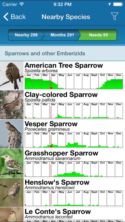 BirdsEye Biggest Week in American Birding Festival App screenshot-3