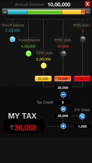 My Tax India(圖3)-速報App