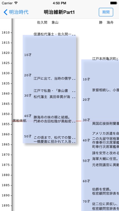 歴史年表エディタ: Chronica Liteのおすすめ画像2