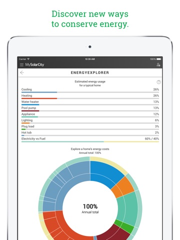 MySolarCity for iPad screenshot 2