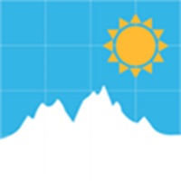 Solarman Tool pour PC