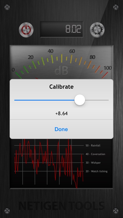 The Best Sound Meter+