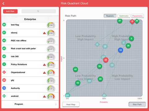 Risk Quadrant Cloud - Risk Management Everywhere screenshot 3