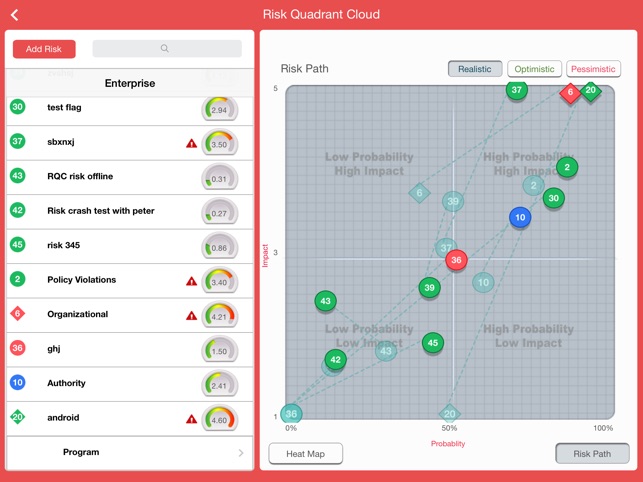 Risk Quadrant Cloud - Risk Management Everywhere(圖3)-速報App