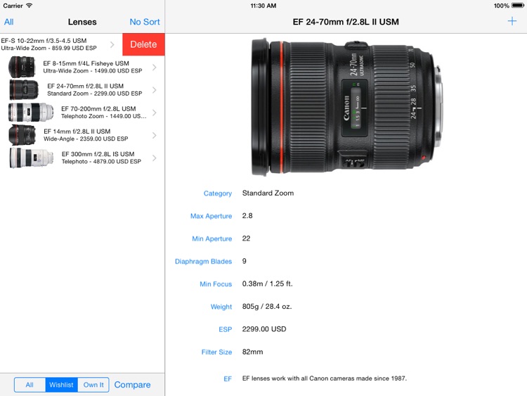 Canon Lenses+