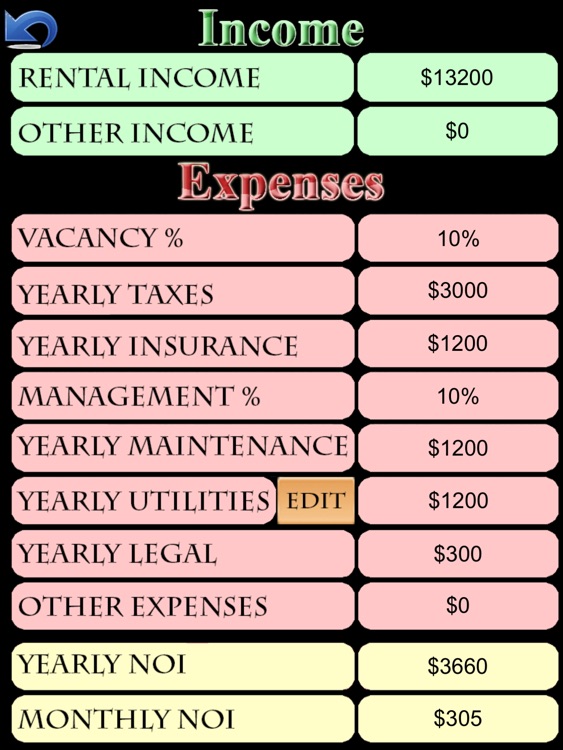 Real Estate Cash Flow Analysis HD screenshot-3