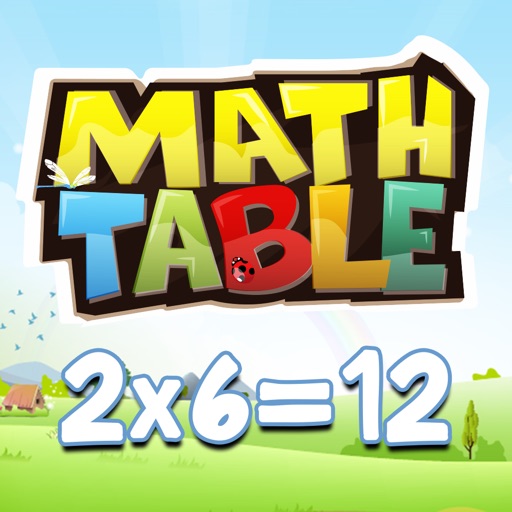 Maths Table For Kids