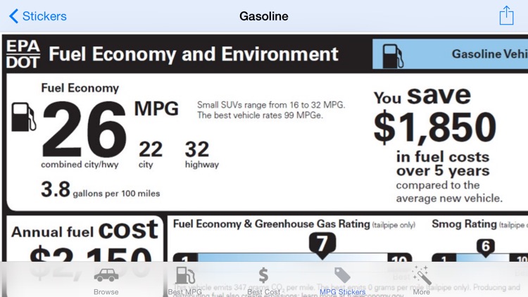 1,024 Car Buying Guide Including Fuel Efficiency and Safety Ratings screenshot-4