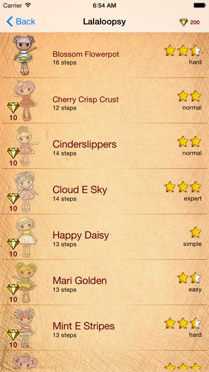 How To Draw Lalaloopsy Girlz