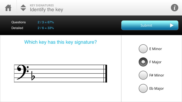 Musition Key Signatures