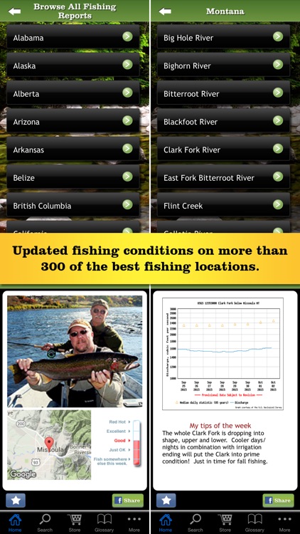 Orvis Fly Fishing – The Ultimate Fly-Fishing Guide