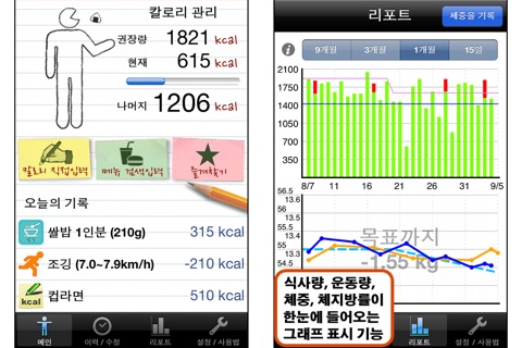 칼로리 관리 (식사습관과 체중을 통합관리하는 다이어트앱) screenshot 2