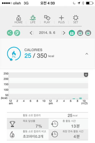 워키디커피 (다이어트, 몸매관리, 건강, 운동, 피트니스, 알람) screenshot 4