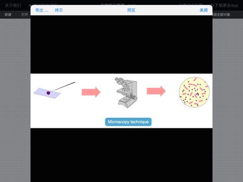 Bio Flowchart screenshot 3