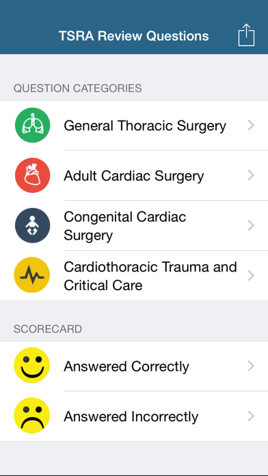 TSRA Multiple Choice Review of Cardiothoracic Surgery Screenshot 1