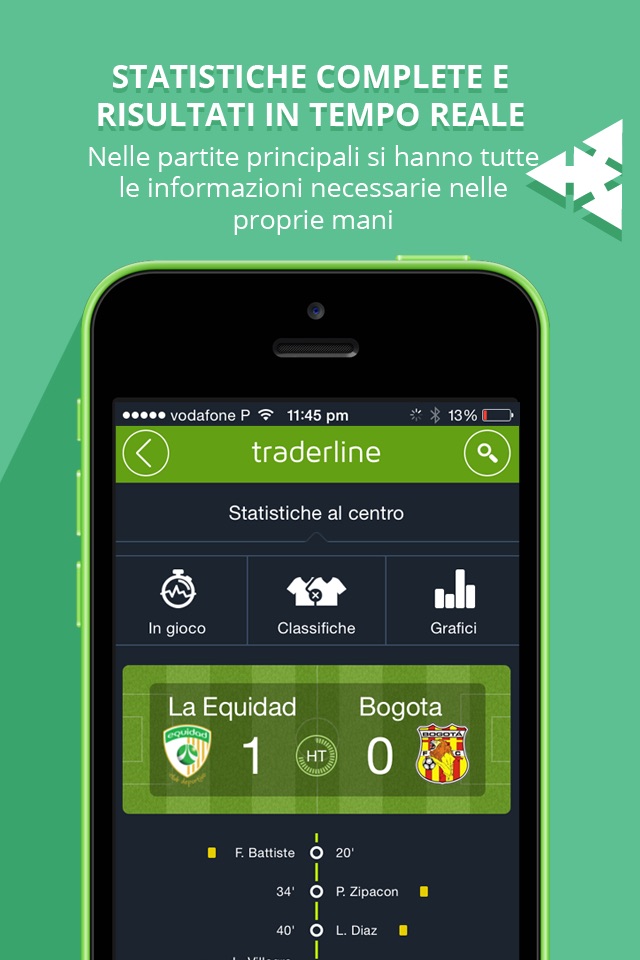 Traderline Italia screenshot 4