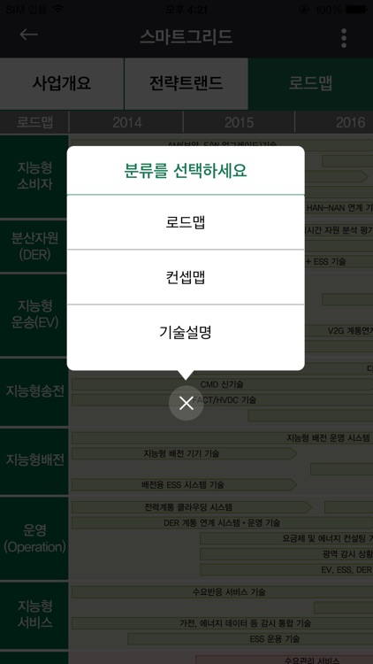 표준기술시장 인포그래픽 screenshot-3