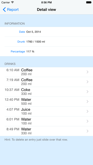 DrinkMe - Drink Reminder Screenshot 3