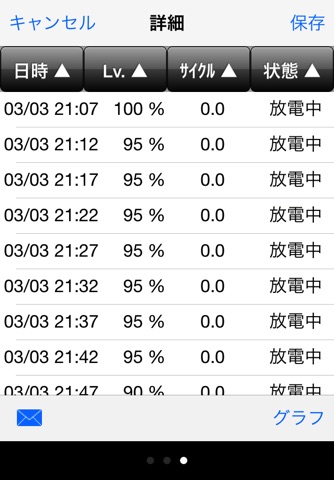 Battery Data Logger screenshot 4