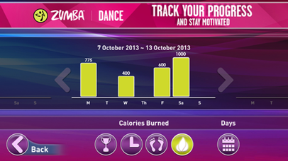 Zumba Dance screenshot1