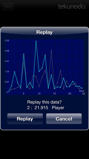 Touch the Numbers(圖3)-速報App