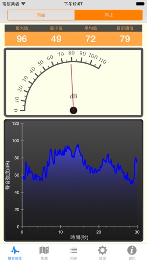 Noise Meter - 噪音計(圖1)-速報App