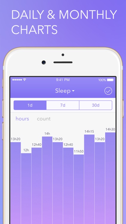 Awesome Baby Tracker Premium (Breastfeeding, diapers, sleep and more)