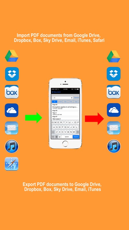 PDF Notes