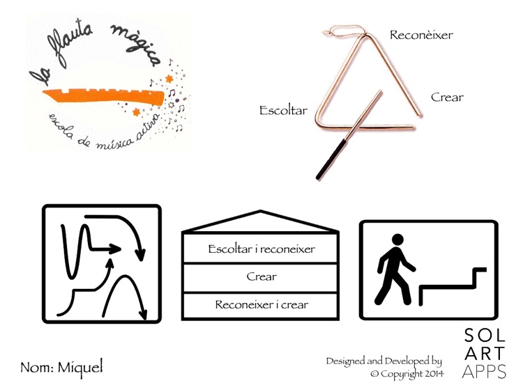 La Flauta Màgica - educació musica
