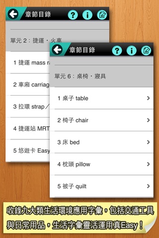 主題式圖解英單：應用篇 screenshot 2